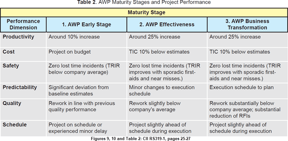 RS319-1-Tab2.png RS319-1-Tab2.png