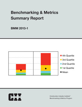 Benchmarking & Metrics Summary Report